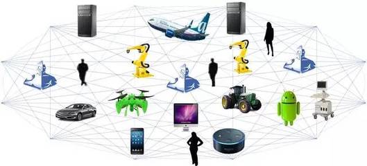 邊緣計(jì)算 定義、解釋與三大核心類型